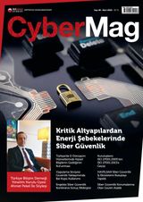 Mart 2023