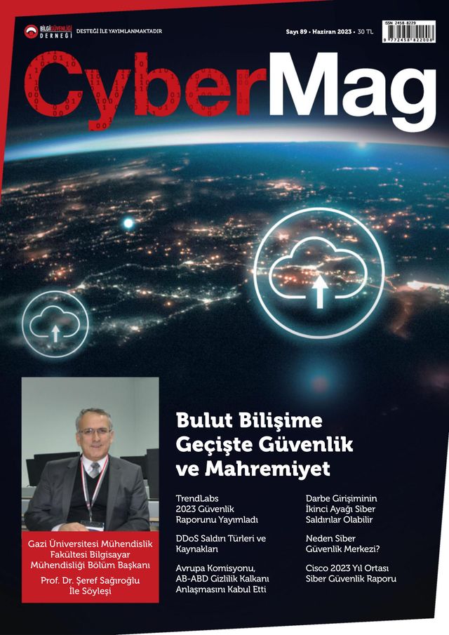 CyberMag