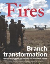 March-April 2017, Branch Transformation