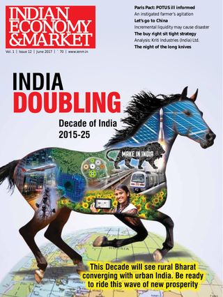 Indian Economy & Market