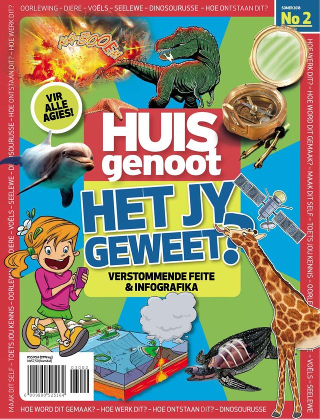 Huisgenoot Het jy Geweet?