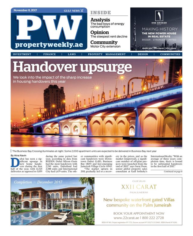 Property Weekly