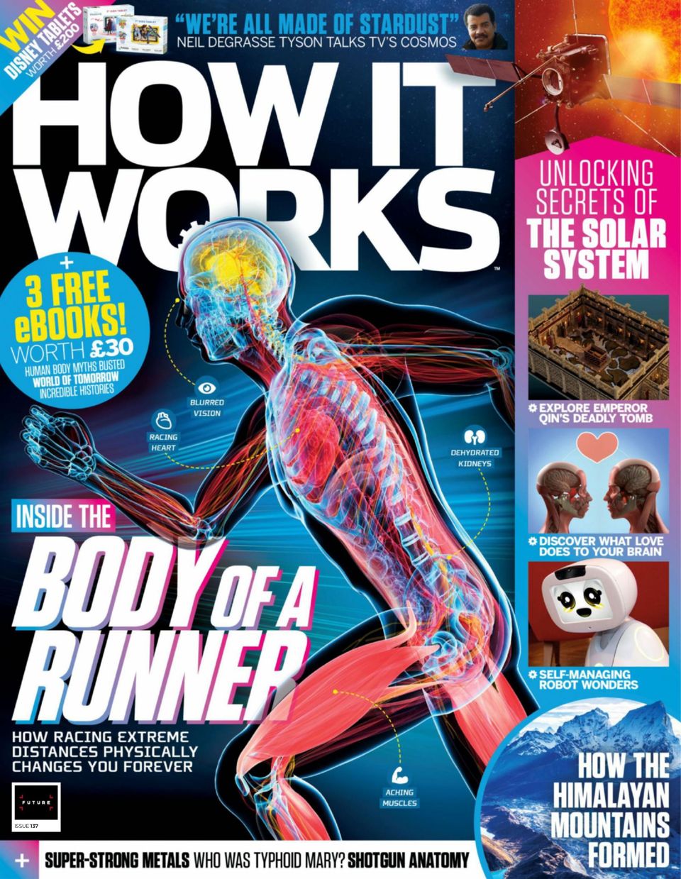 How It Works Magazine Get your Digital Subscription