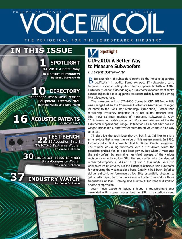 Voice Coil