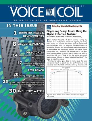 Voice Coil  Cover - June 2025 Edition