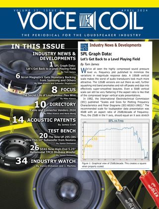 Voice Coil  Cover - June 2025 Edition