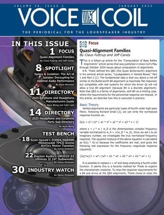 Voice Coil  Cover - June 2025 Edition