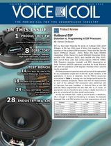 Voice Coil