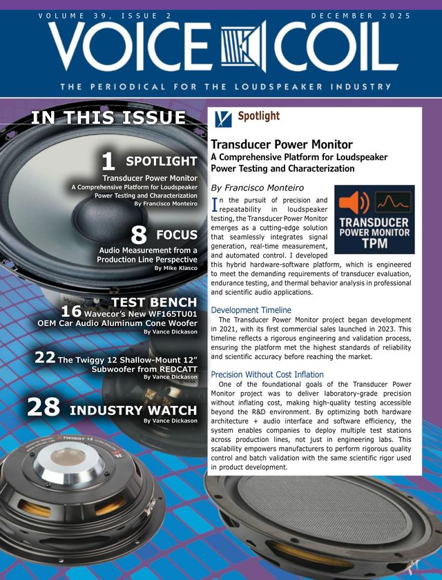 Voice Coil