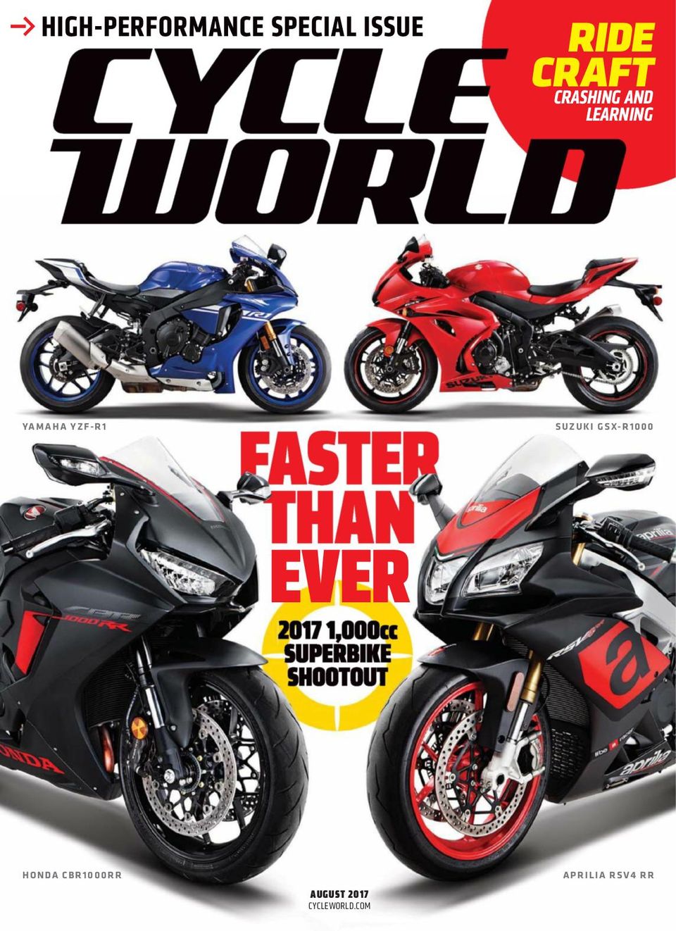 cycle world subscription