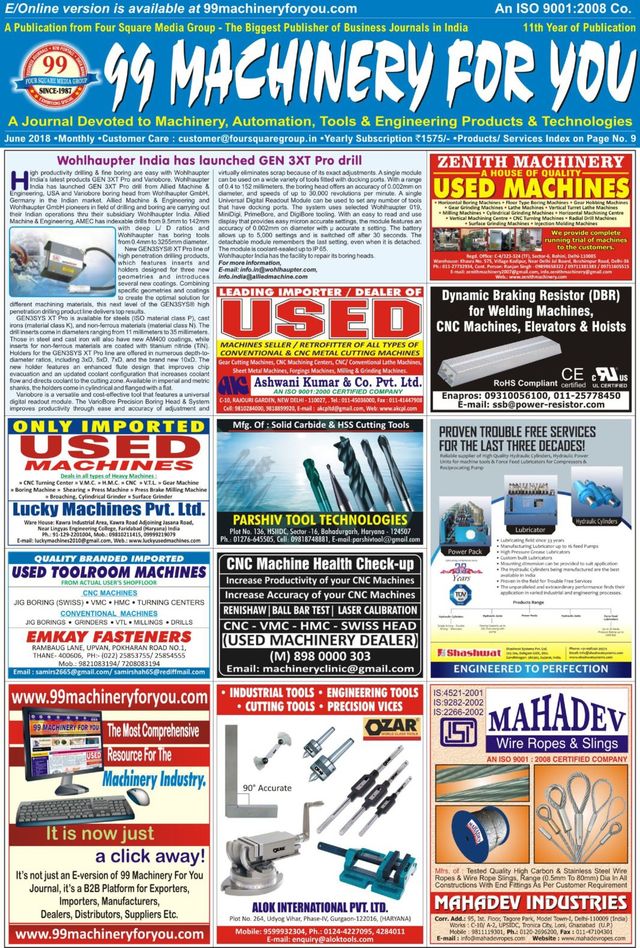 99 Machinery For You
