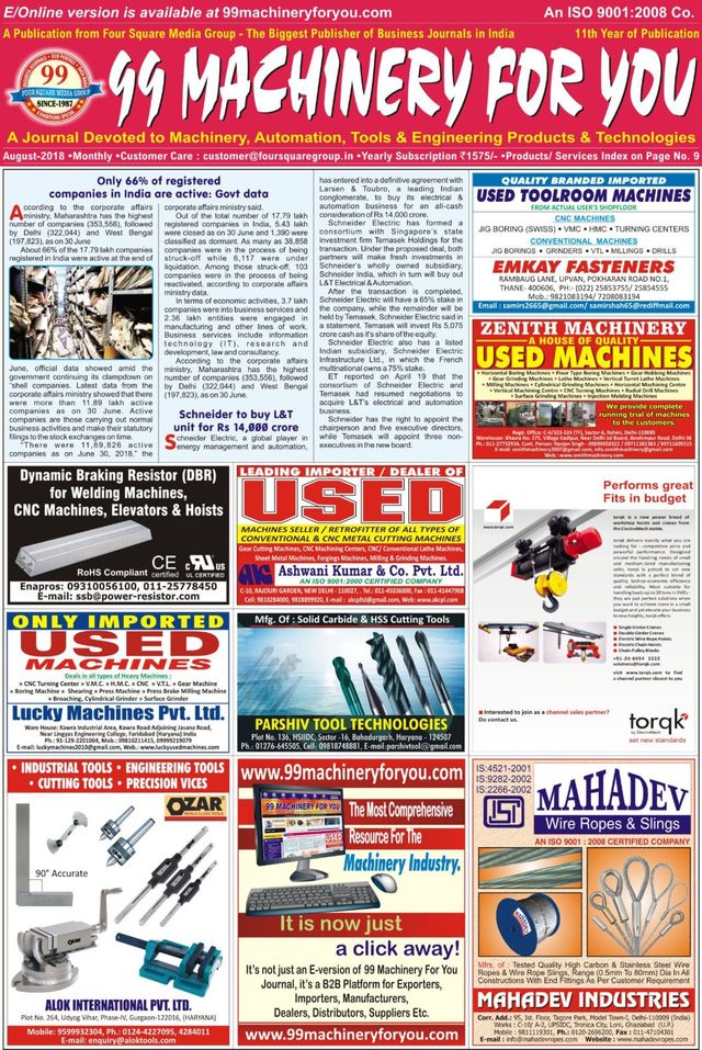 99 Machinery For You