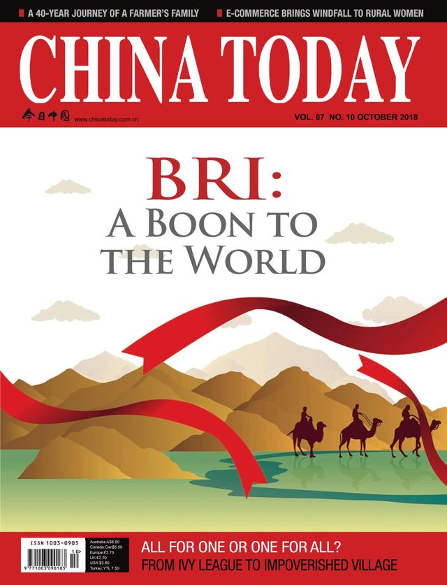 China Today (English)