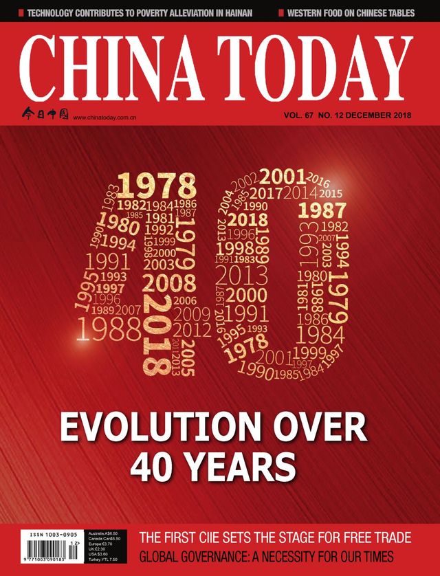 China Today (English)