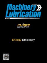 MACHINERY LUBRICATION INDIA