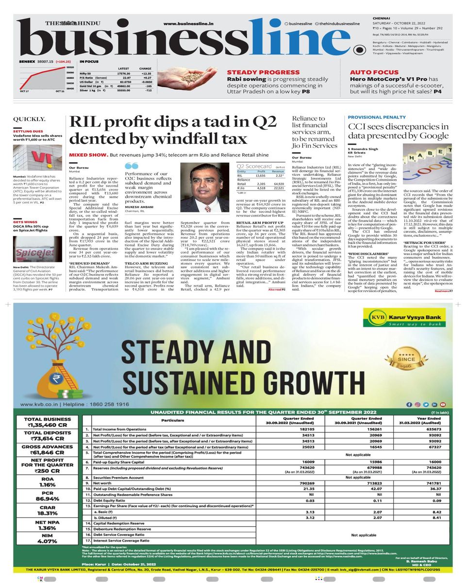 The Hindu Business Line-October 22, 2022 Newspaper