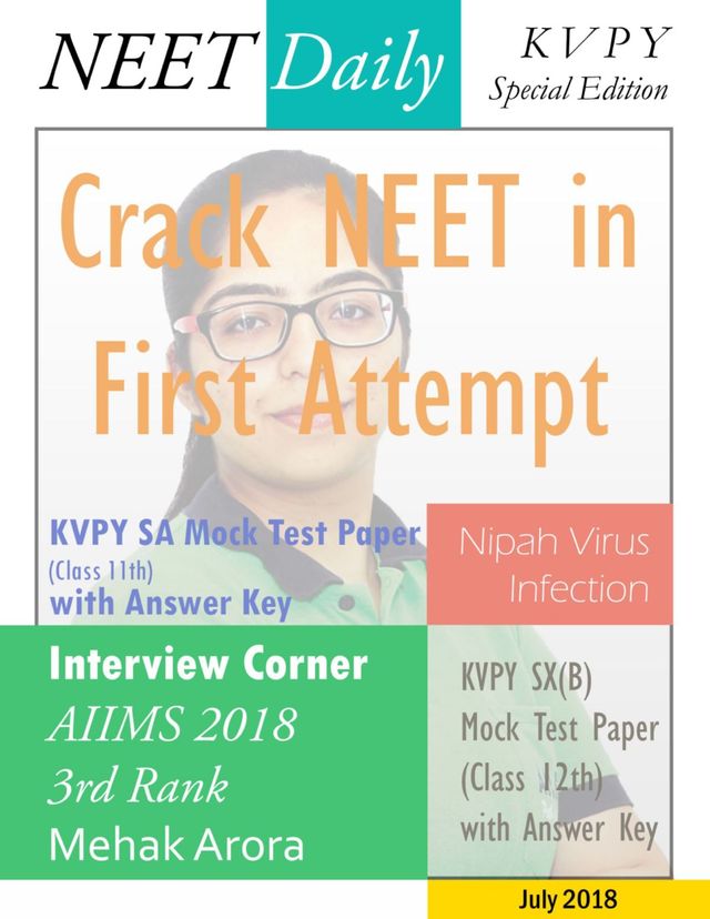 NEET Daily