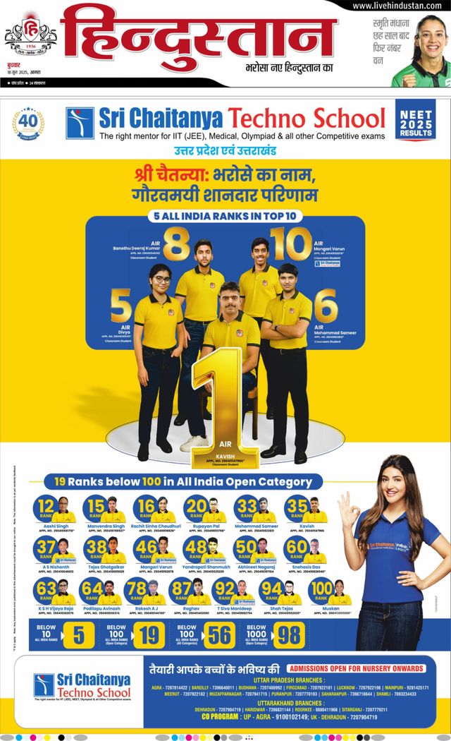 Hindustan Times Hindi Agra