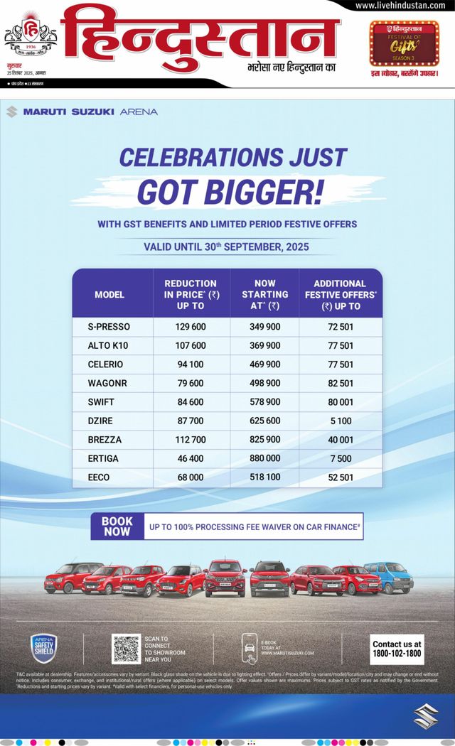 Hindustan Times Hindi Agra