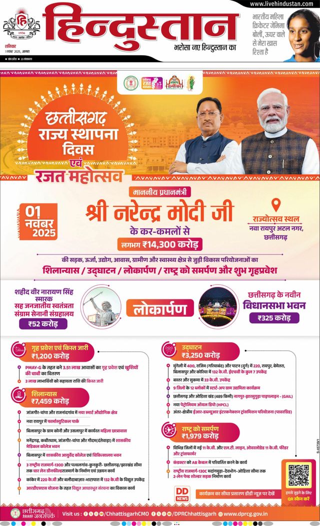 Hindustan Times Hindi Agra