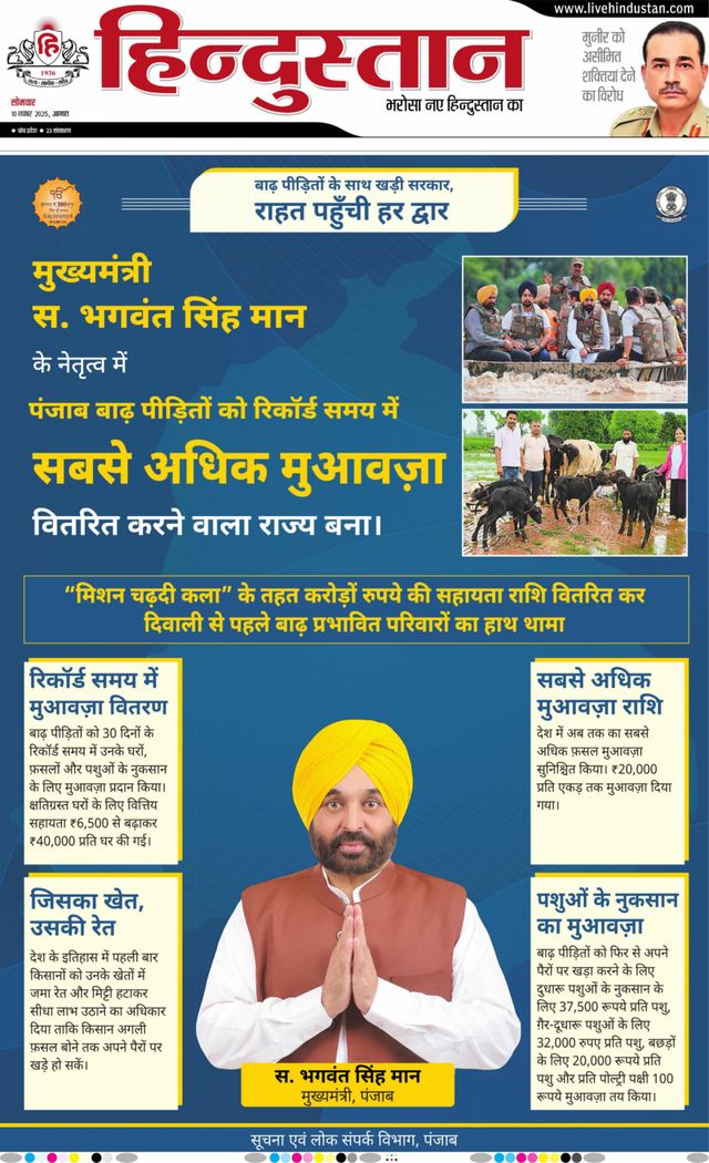 Hindustan Times Hindi Agra