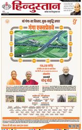Hindustan Times Hindi Agra
