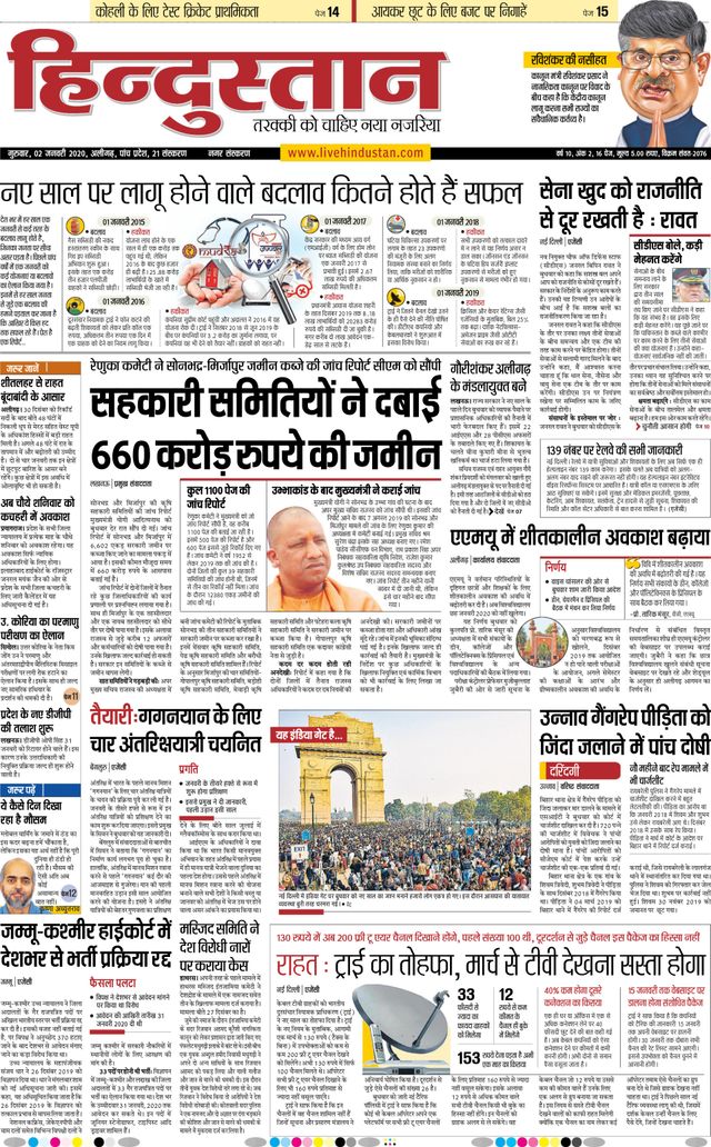 Hindustan Times Hindi Aligarh