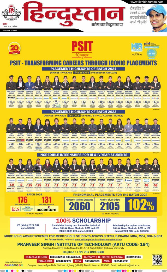 Hindustan Times Hindi Aligarh