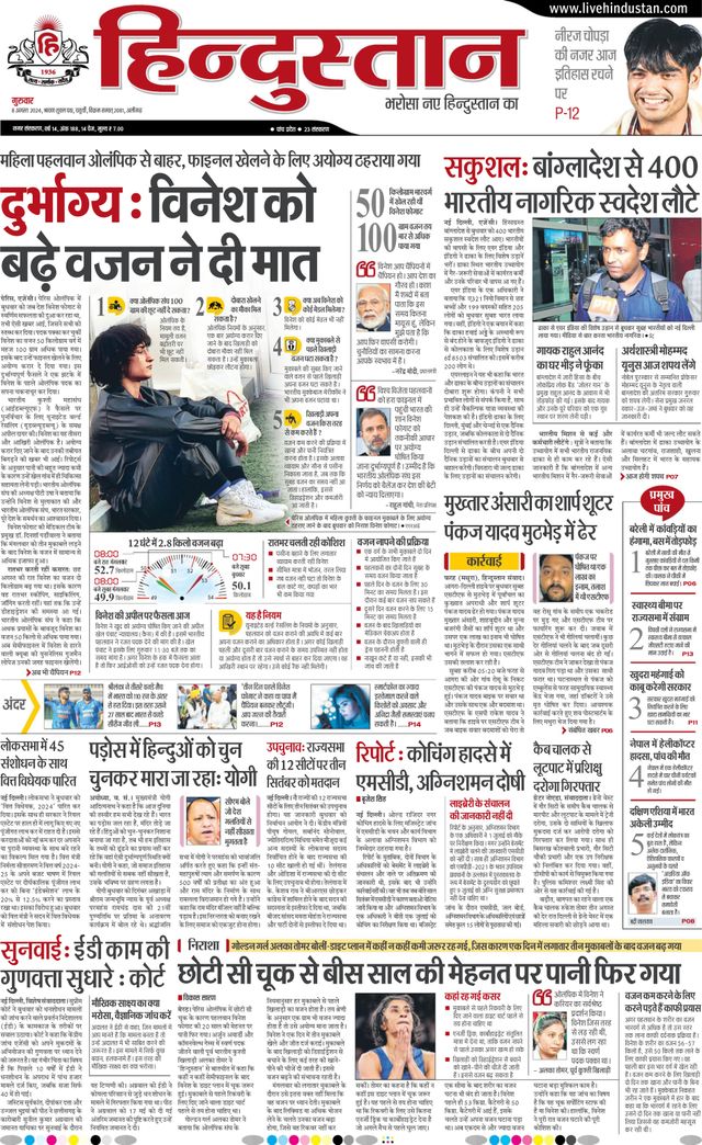Hindustan Times Hindi Aligarh
