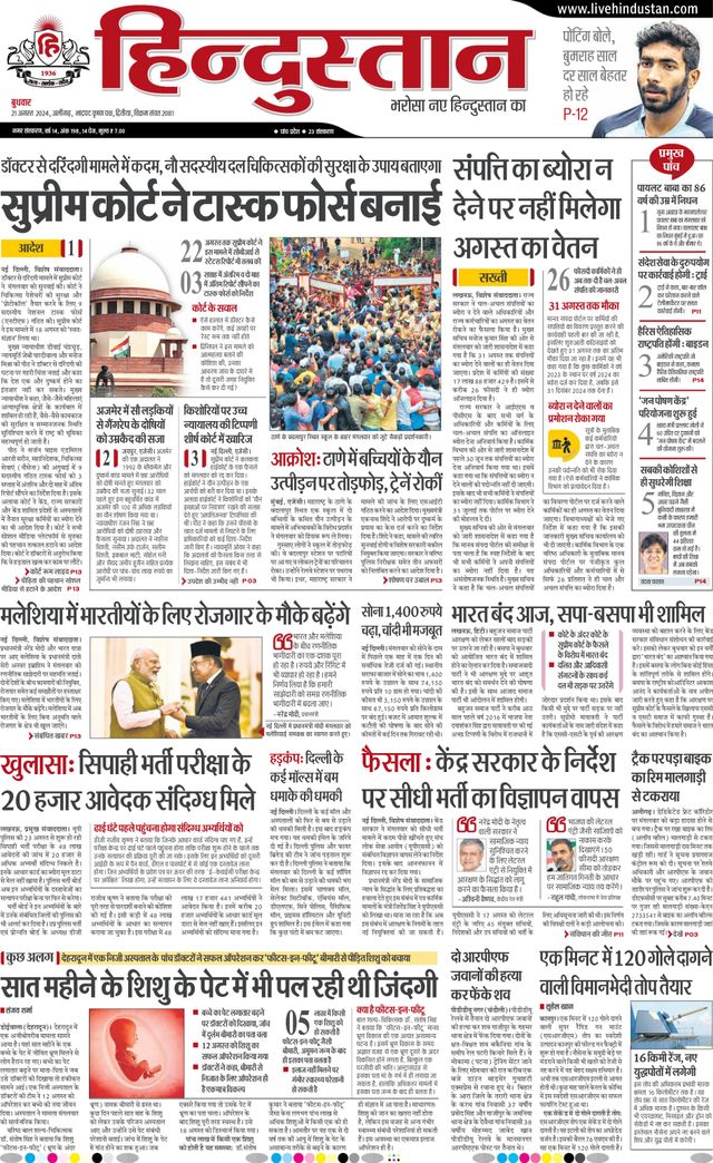 Hindustan Times Hindi Aligarh