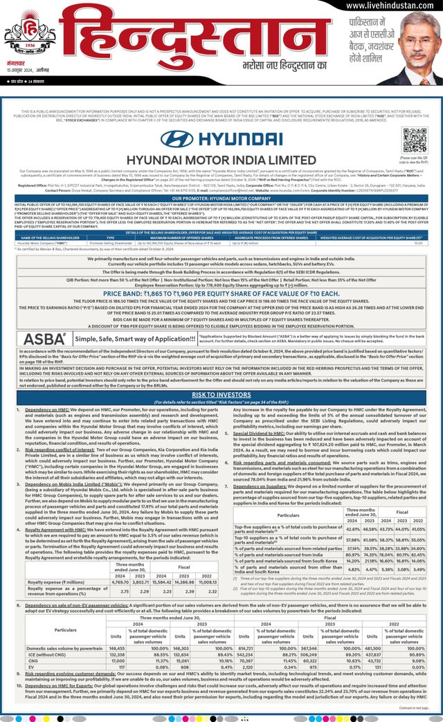 Hindustan Times Hindi Aligarh