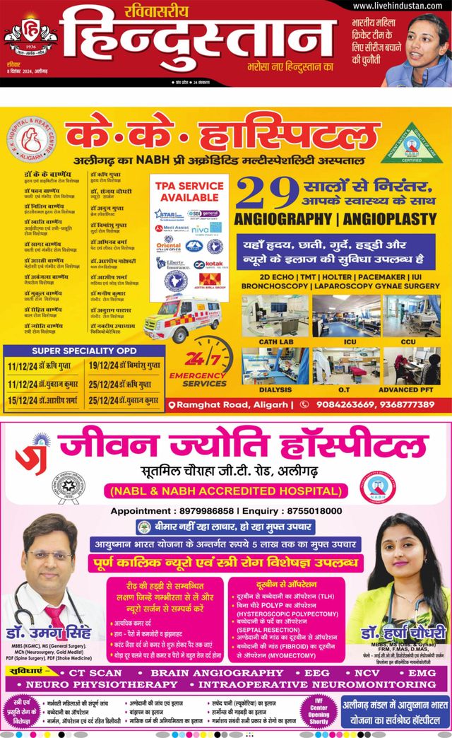 Hindustan Times Hindi Aligarh
