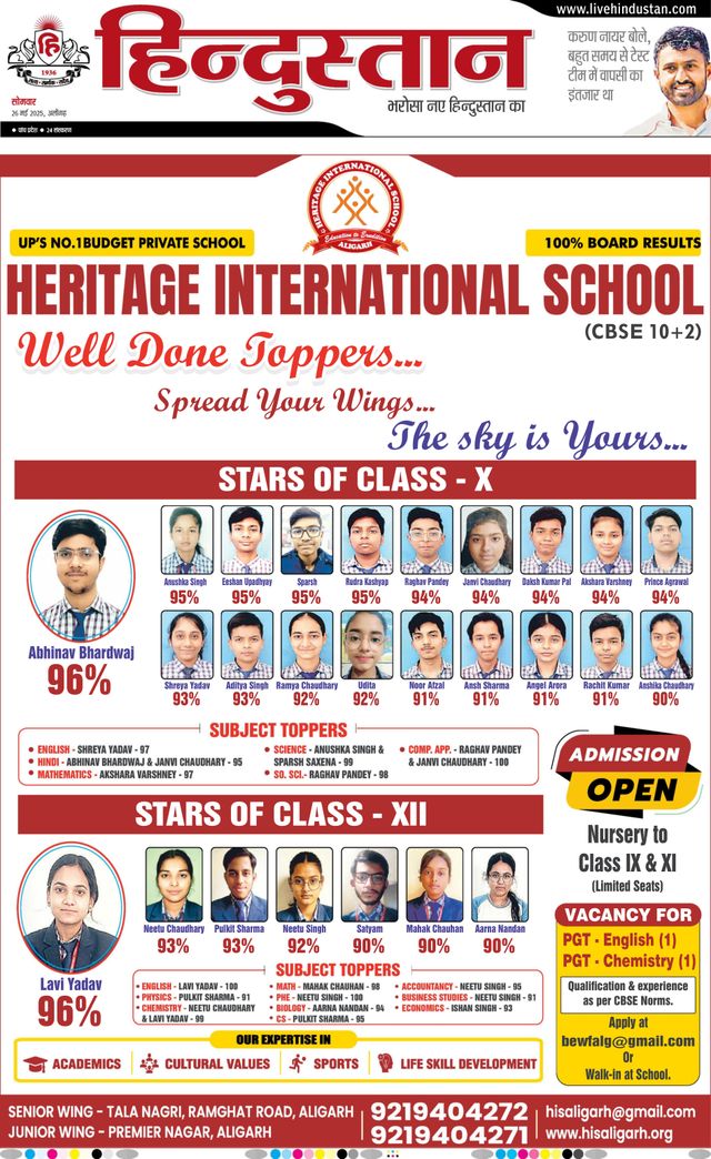 Hindustan Times Hindi Aligarh
