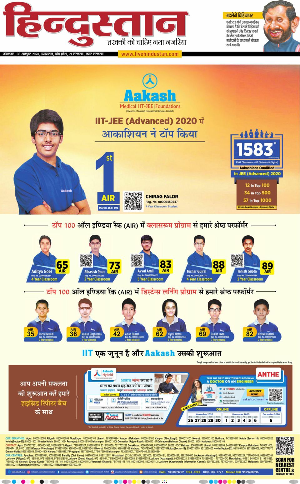 Hindustan Times Hindi AllahabadOctober 06, 2020 Newspaper