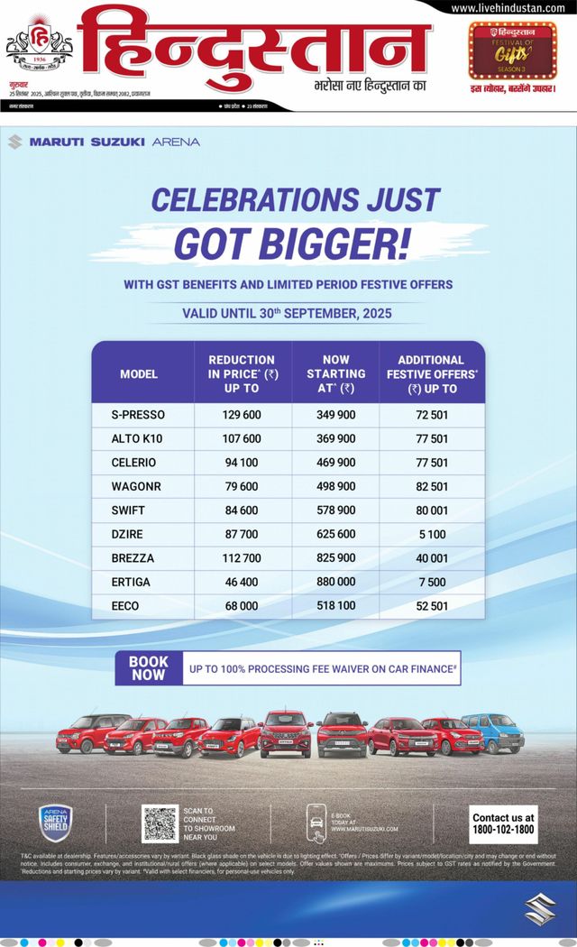 Hindustan Times Hindi Allahabad