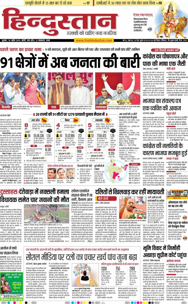 Hindustan Times Hindi Bareilly
