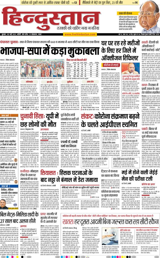 Hindustan Times Hindi Bareilly