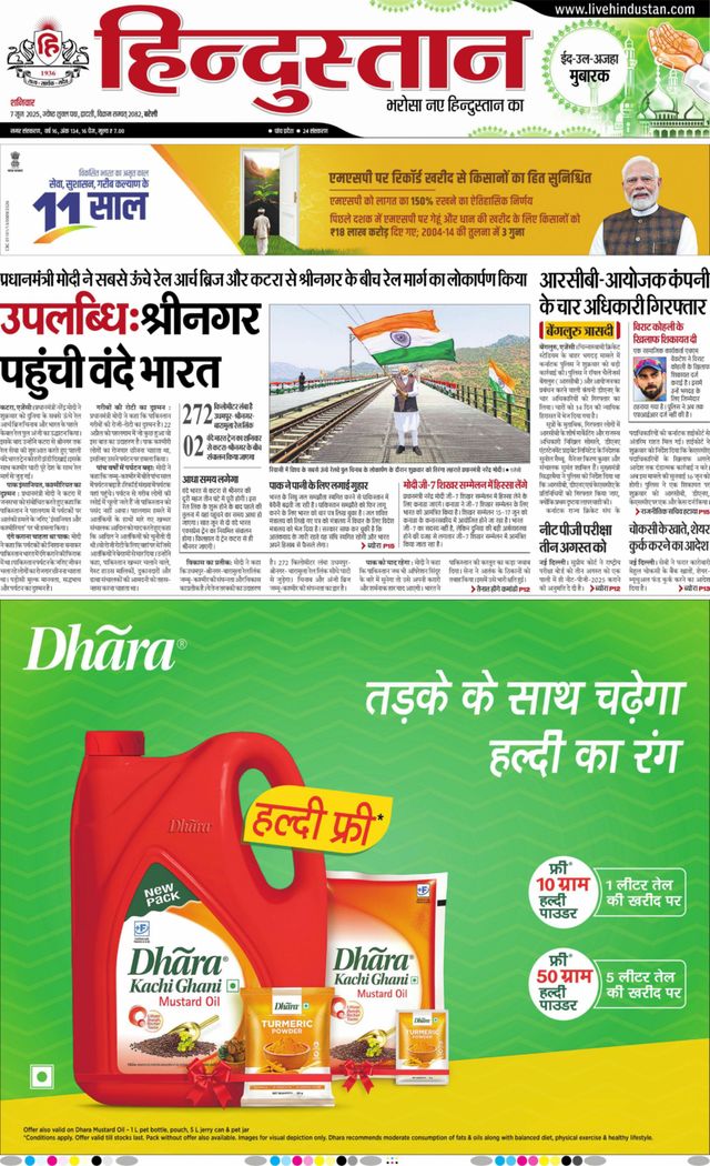 Hindustan Times Hindi Bareilly