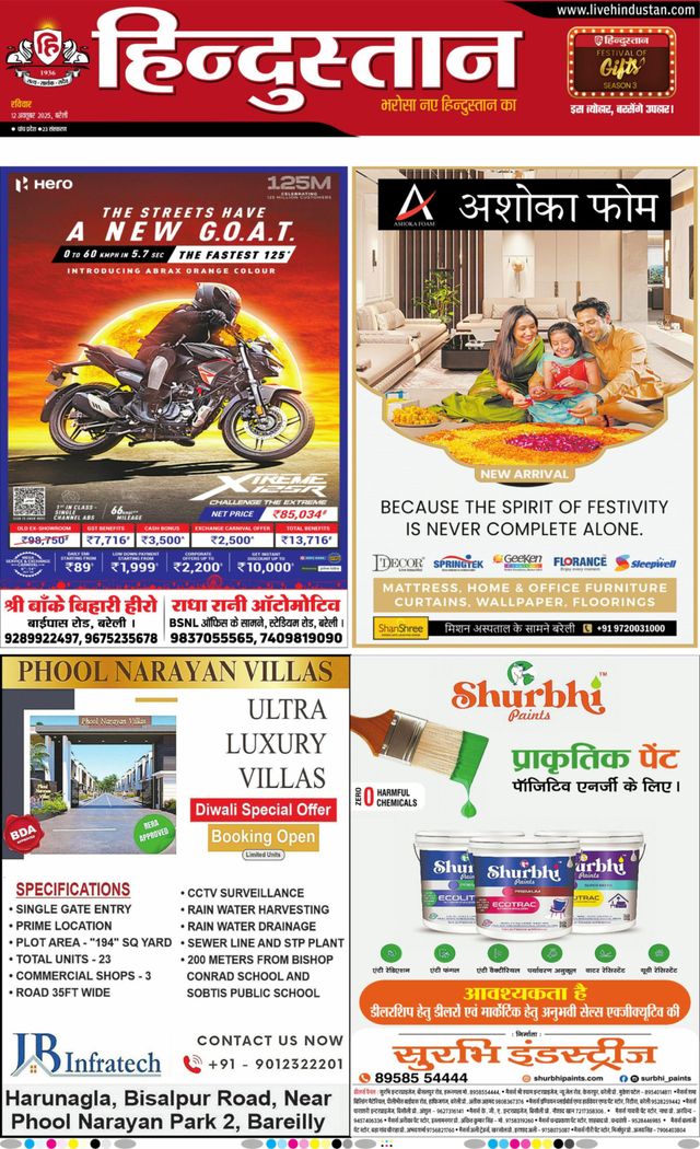 Hindustan Times Hindi Bareilly