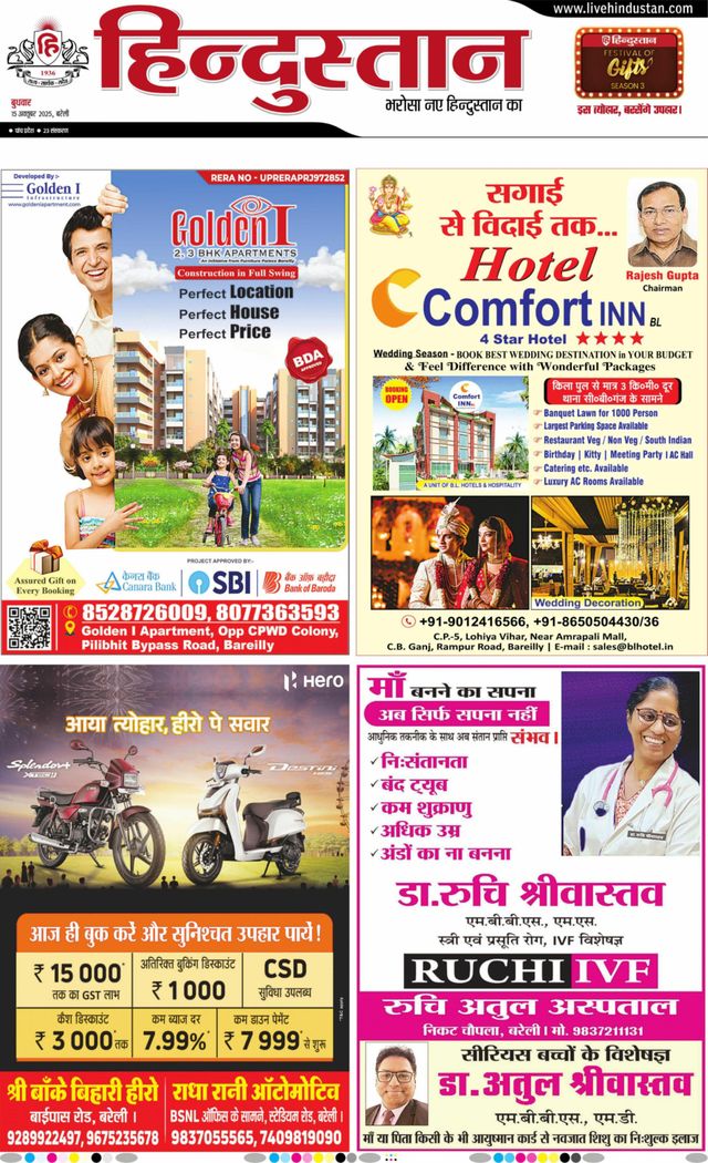 Hindustan Times Hindi Bareilly