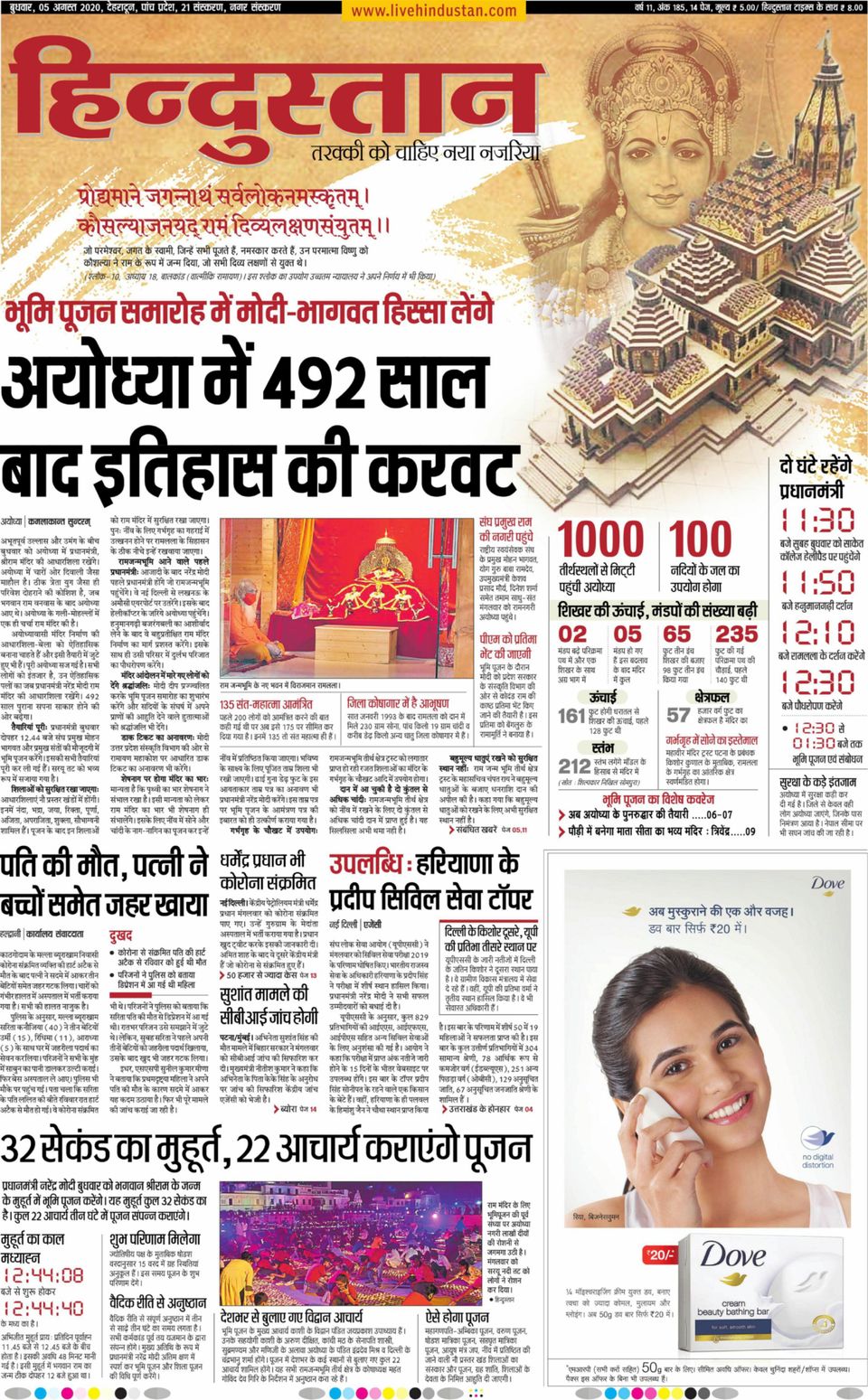 Hindustan Times Hindi DehradunAugust 05, 2020 Newspaper