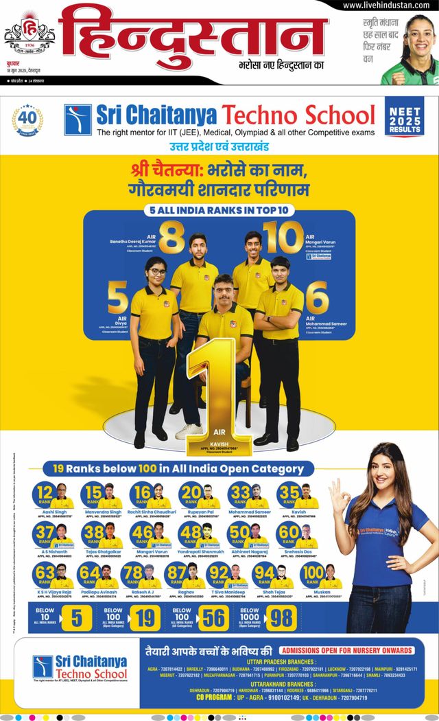 Hindustan Times Hindi Dehradun