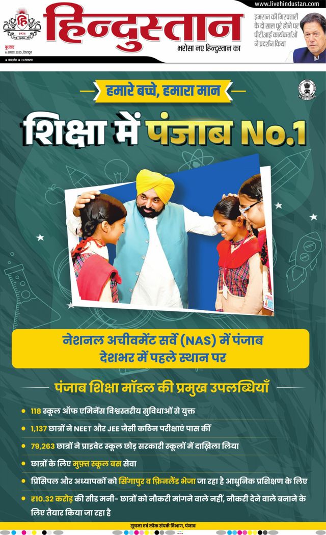 Hindustan Times Hindi Dehradun
