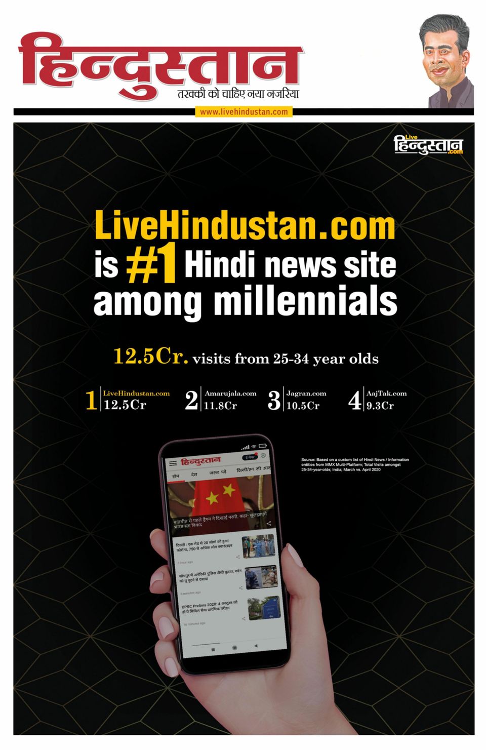 Hindustan Times Hindi GorakhpurJune 11, 2020 Newspaper