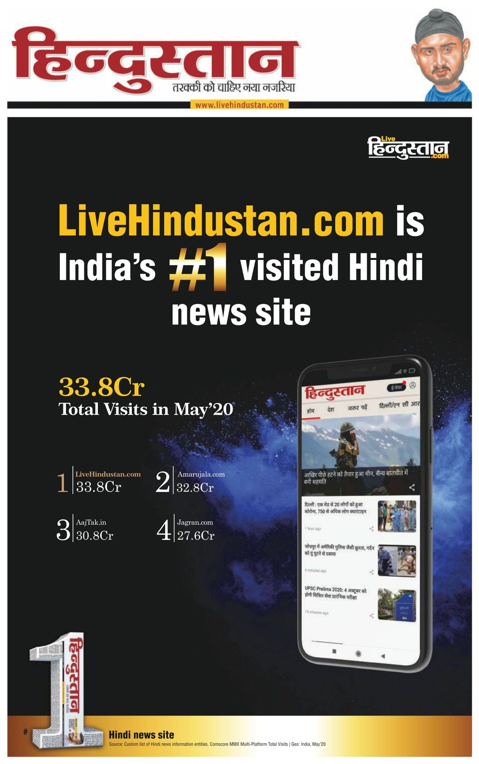 Hindustan Times Hindi GorakhpurJuly 10, 2020 Newspaper