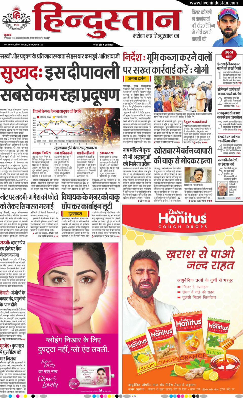 Hindustan Times Hindi GorakhpurOctober 27, 2022 Newspaper