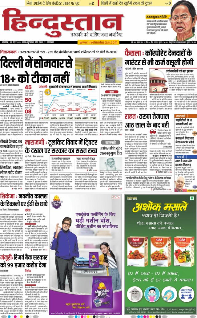 Hindustan Times Hindi Gurugram