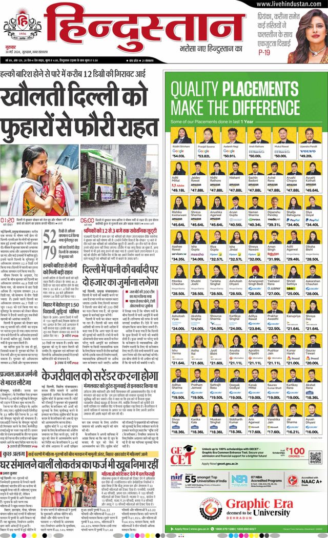 Hindustan Times Hindi Gurugram