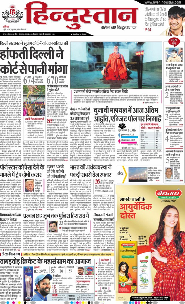 Hindustan Times Hindi Gurugram