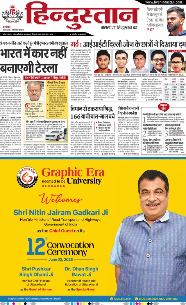 Hindustan Times Hindi Gurugram